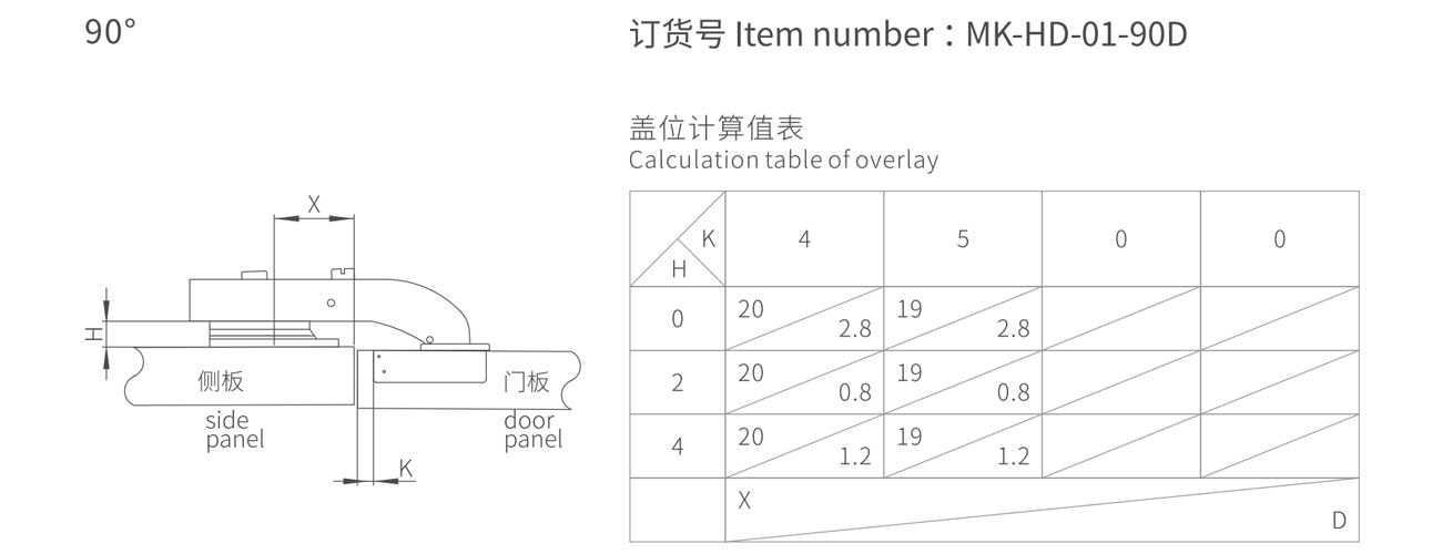 90° Soft Closing Hinge MK-HD-01-90D