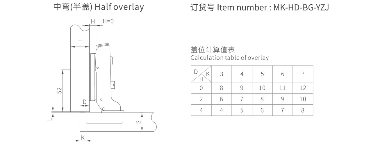 HD In-line Hinge MK-HD-BG-YZJ