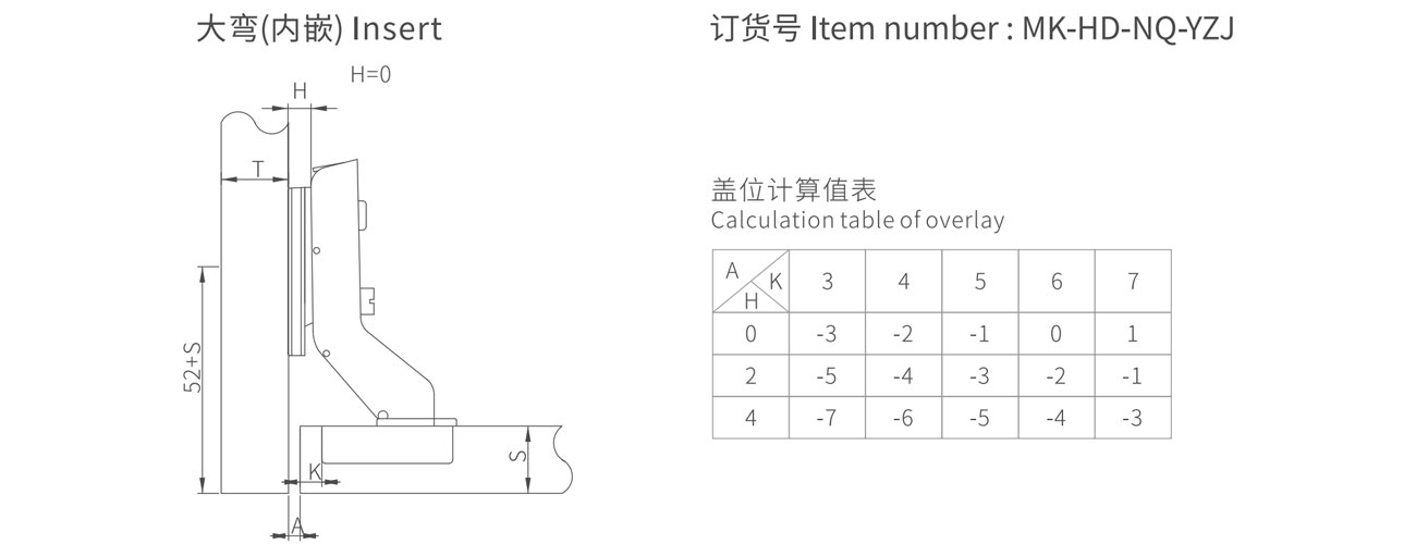 HD In-line Hinge MK-HD-NQ-YZJ