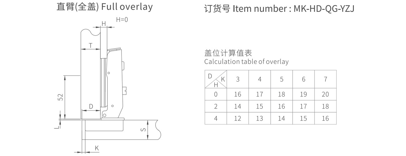 HD In-line Hinge MK-HD-QG-YZJ
