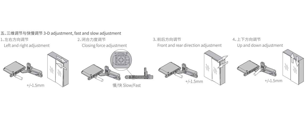 Light-weight Hinge (2.0) MK-KY-TDJ2.0-25KG