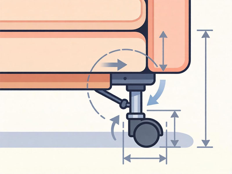 Why Are Furniture Leveling Feet Indispensable?
