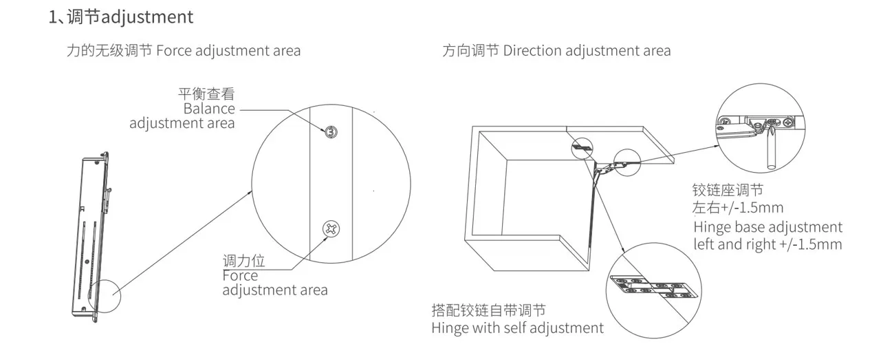 Upward Free Stop Lift System MK-KY-JJSF-300 Perforation Parameters